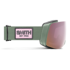 4D MAG