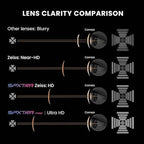 Powster Ski Goggles Snow OTG Snowboard Goggles Magnetic Interchangeable Lens Frameless UV Protection Anti-fog mobile Skating