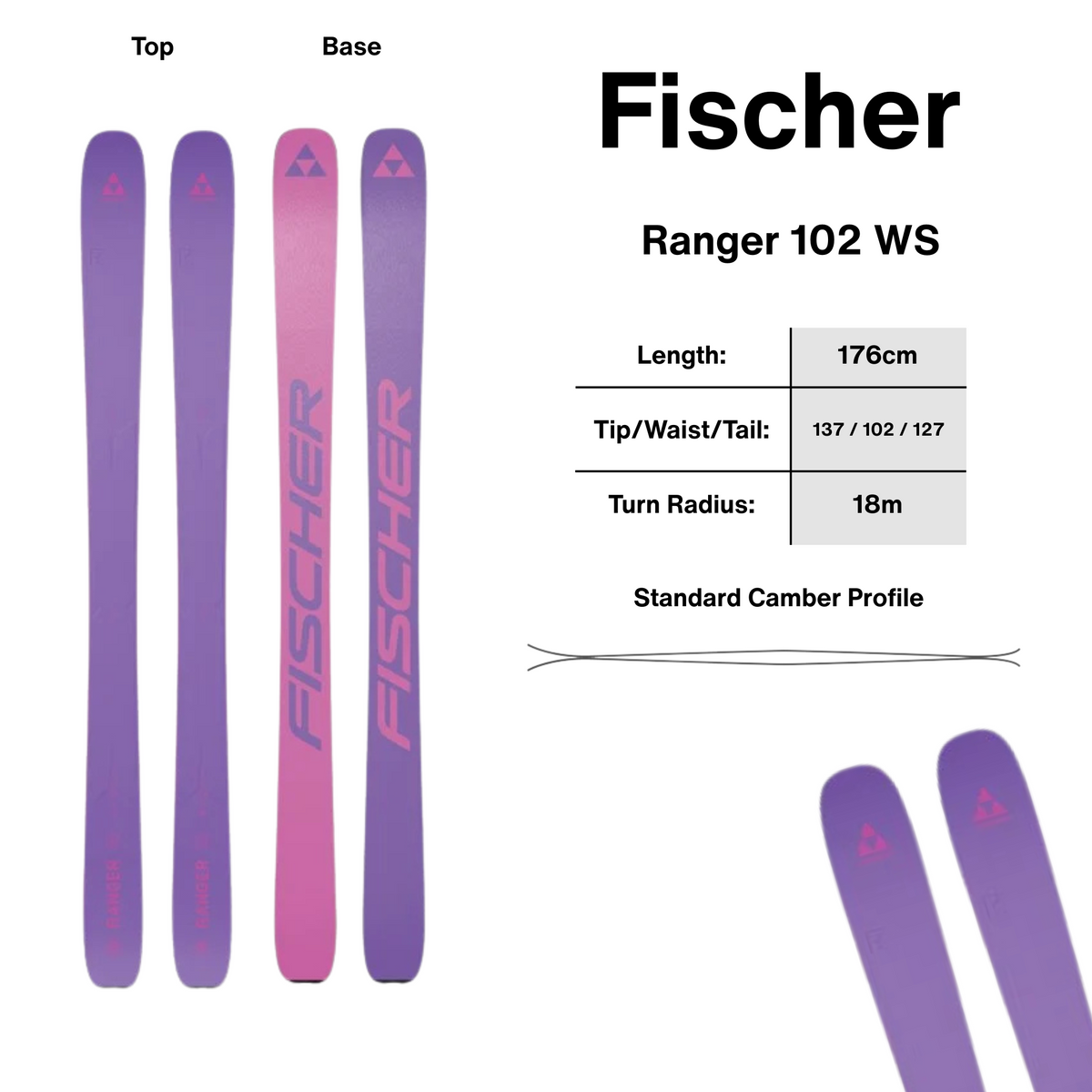 Fischer Ranger 102 WS Skis - 176cm | 2027 [Open Box Return]